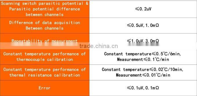 ZRJ-03 Standard Thermocouple Automatic Calibration System