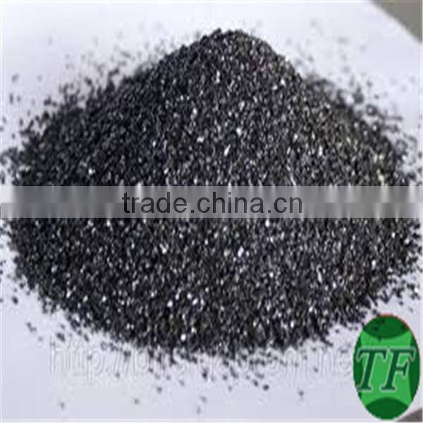 Silicon Carbide Price from Anyang Tiefa