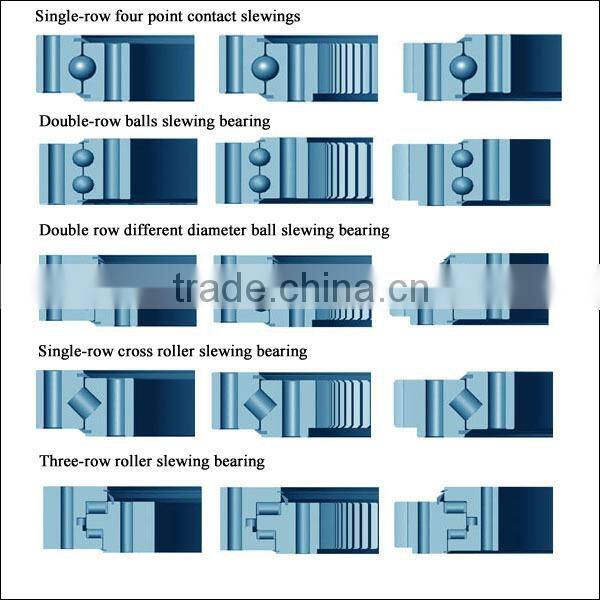 Construction Machinery Parts High Load Single Row Cross Roller Slewing Bearing