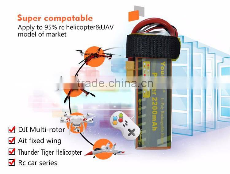 High discharge rate rechargeable battery 2200mah 7.4V