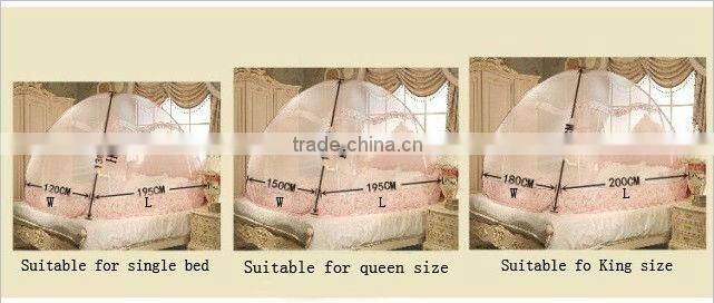 Steel-Wire Mosquito Net