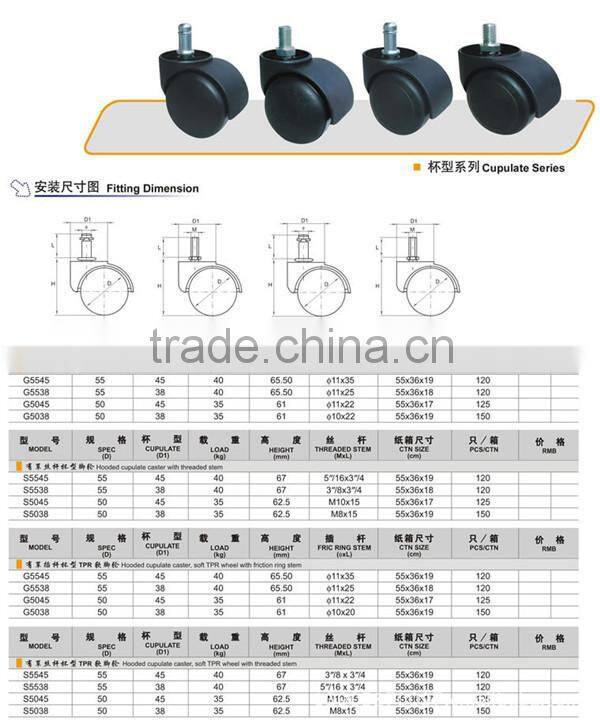 2015 best quality nylon screw chair casters