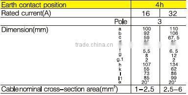 WL413-4/WL423-4 High quality magnetic power plug