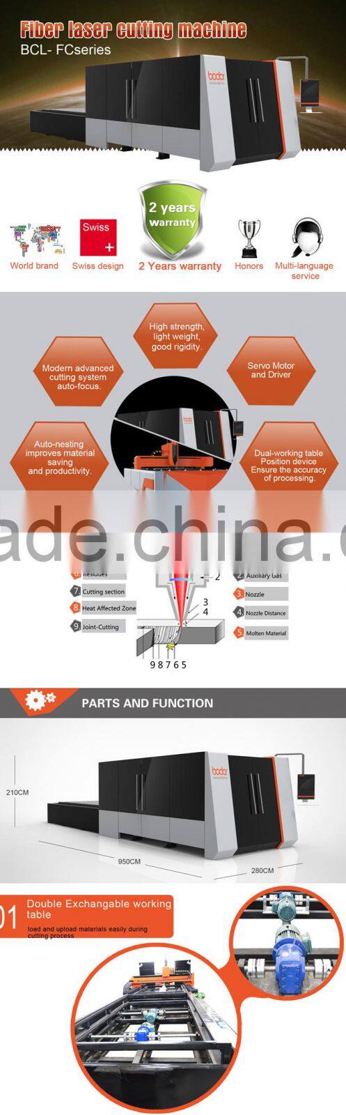 Chinese Supply of Cheap Fiber Laser Cutting Machine