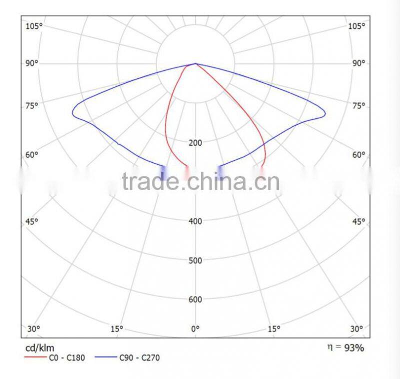 107MM Glass Lens with 150x75 Degree for CXB3070, Bridgelux Vero29 V2 LEDs