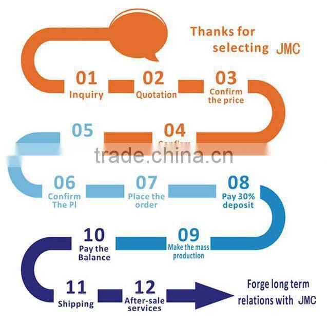 The New Launch Of The Custom Military Belt Buckles