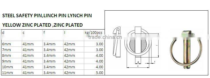 Oem Linch Pin With Chain