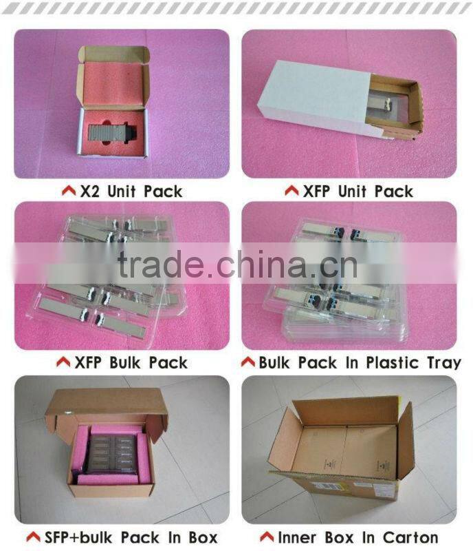 10/100/1000base-Tx SFP Copper Transceiver with 6-port 10/100/1000 and 6-port sfp