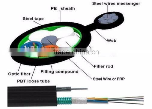 Outdoor 12 core aerial SM fiber optic cable gytc8a