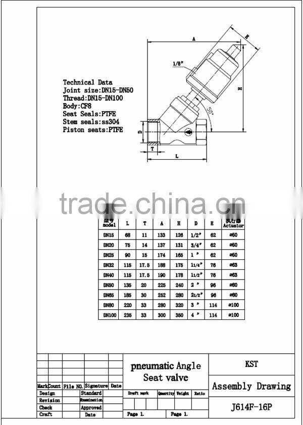 Good pneumatic thread angle seat valve