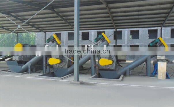 FPMS Cleaning (bleaching) Mechanical Pulping