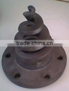 SiC Industrial Spiral Nozzles (RBSiC Material)