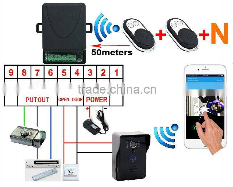 Motion detection clear night vision worldwide use wifi video door bell with camera