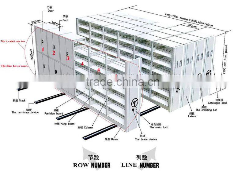 Storage Shelves Mobile Compactor Mass Shelving MS001