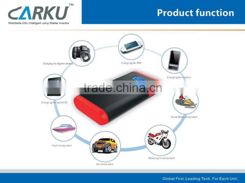 8000mAh Mini LiCo battery jump starter with LCD screen for 3000cc gasoline car