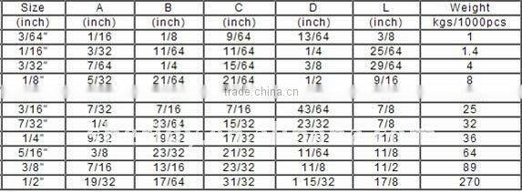 Aluminun duplex sleeves