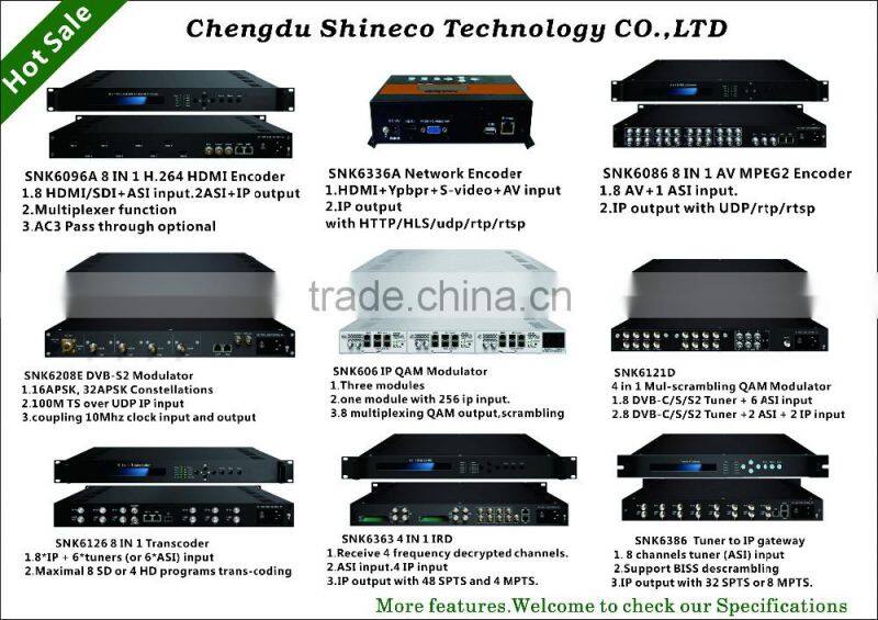 Digital TV Headend System IP Video Multiplexer