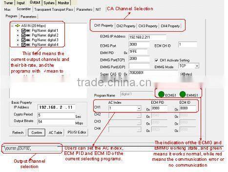 Hot Sales Digital Satellite Receiver with Scrambling