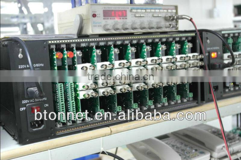 16Ch fiber optic CCTV Video Transceiver