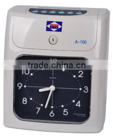 time recorder KPI for empolyee management