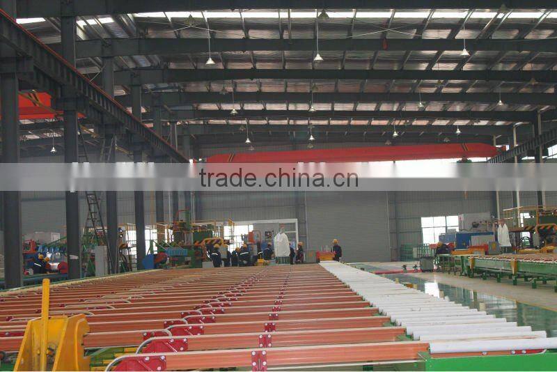 Aluminum window extrusion profile