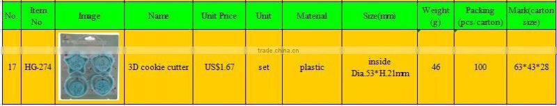 cookie cutter mold/biscuit molding machine/cookies molding machine #HG-274