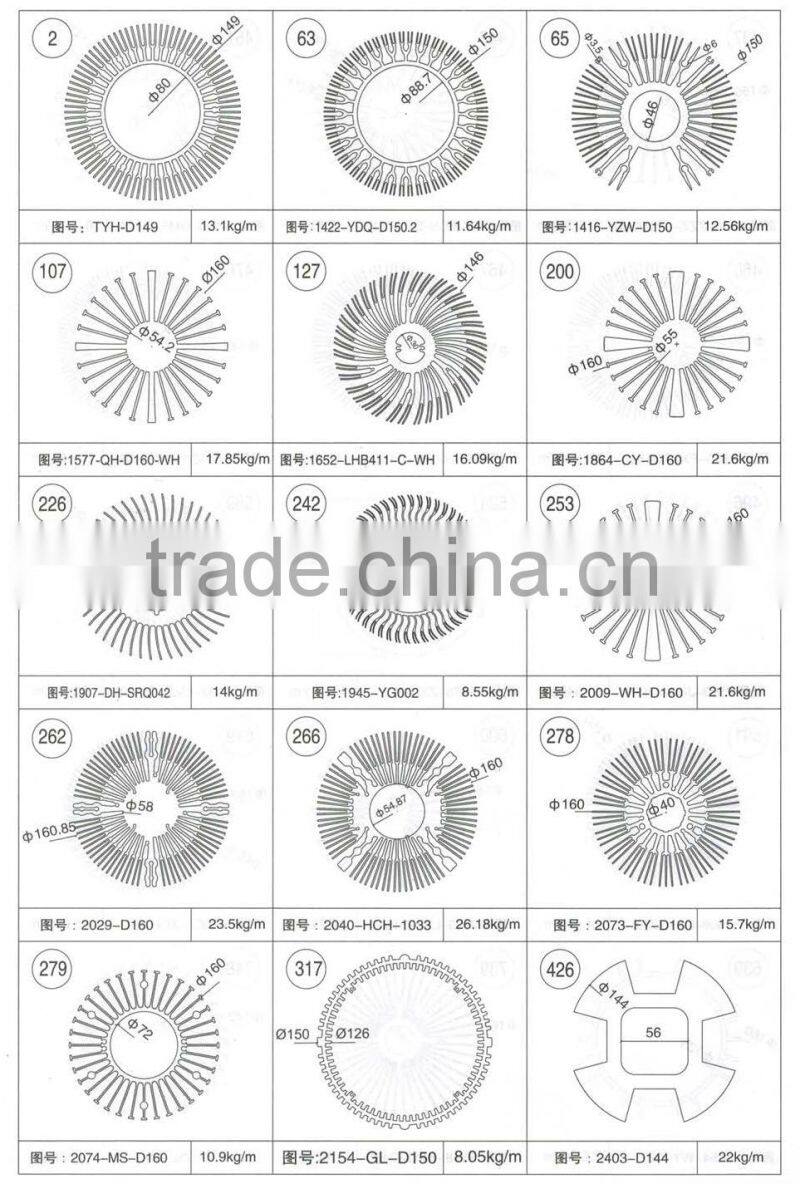 Sunflower Aluminum Radiator Section , Aluminum Heat Sink For LED Lamp
