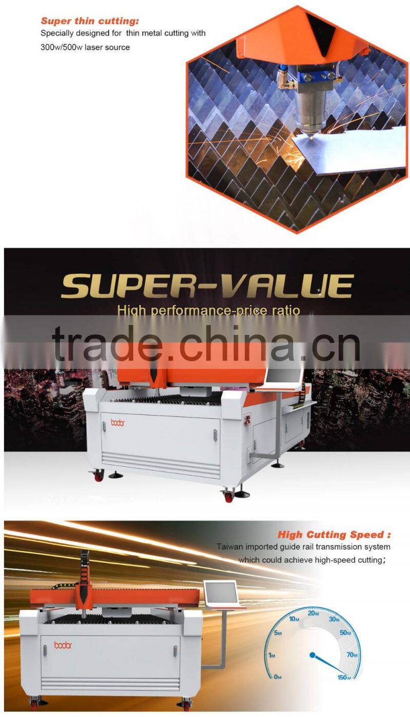 Wholesale CNC Fiber Sheet Metal Laser Cutting Machine Made In China