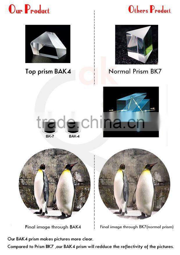 Mini Detachable Magnetic Smartphone Periscope Kleptoscope Lens