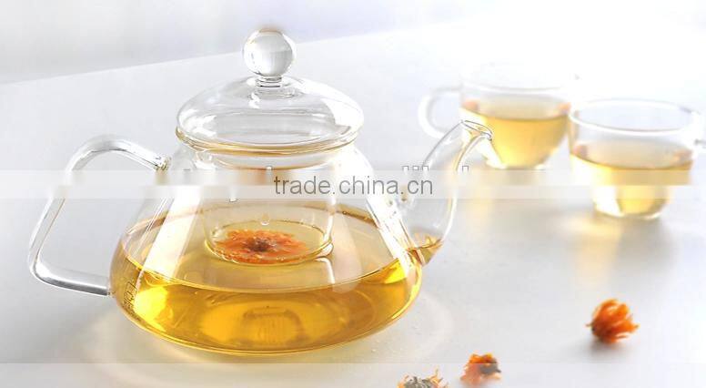 Hot sale wholesale clear heat resistant glass pot gift set