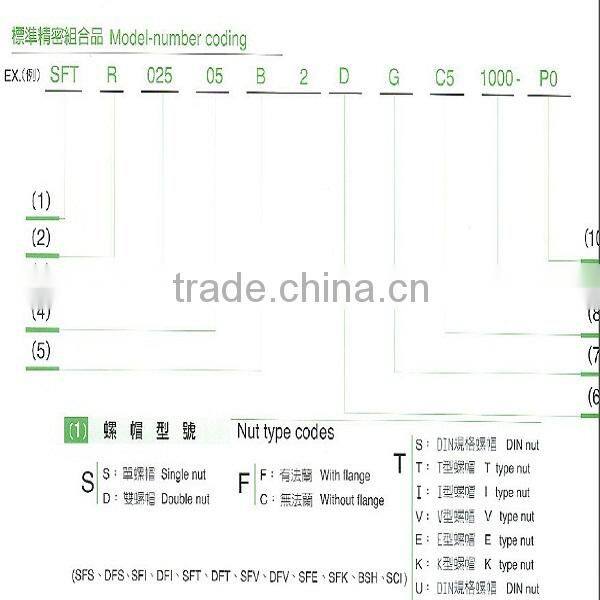 Ball bearing metric ball screw for lathe machine
