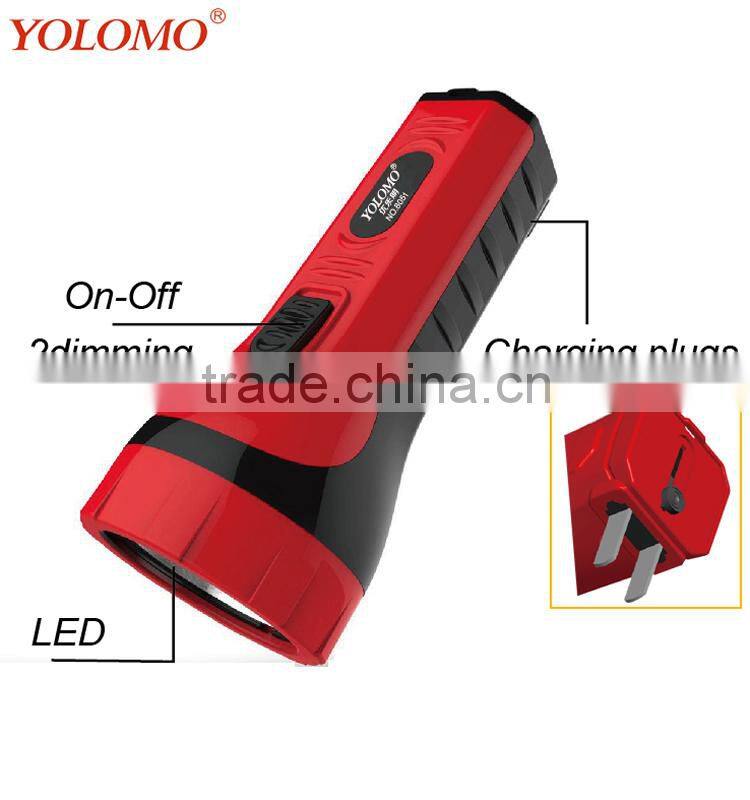 Hot sales RED led flashlight torch emergency torch light