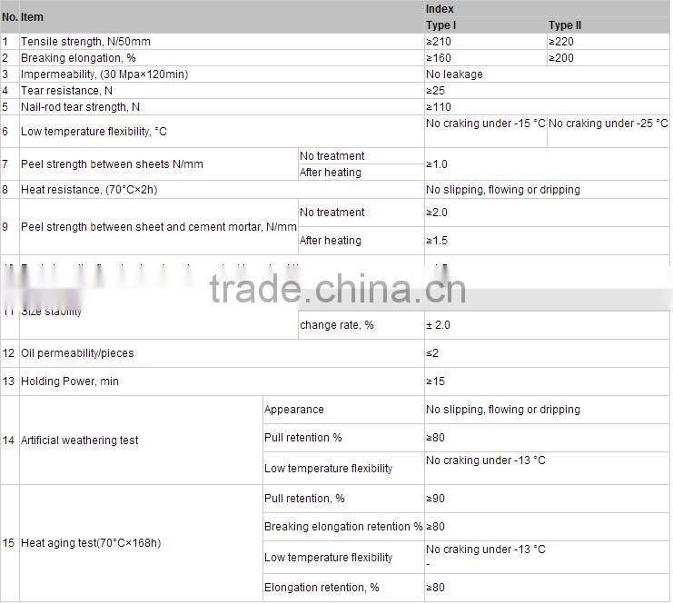 Polythene macromolecule Self-Adhesive waterproof material for construction building
