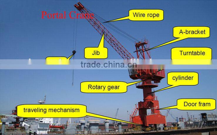 New Condition Offshore crane