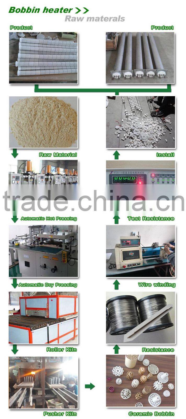 industry air bobbin heating tube