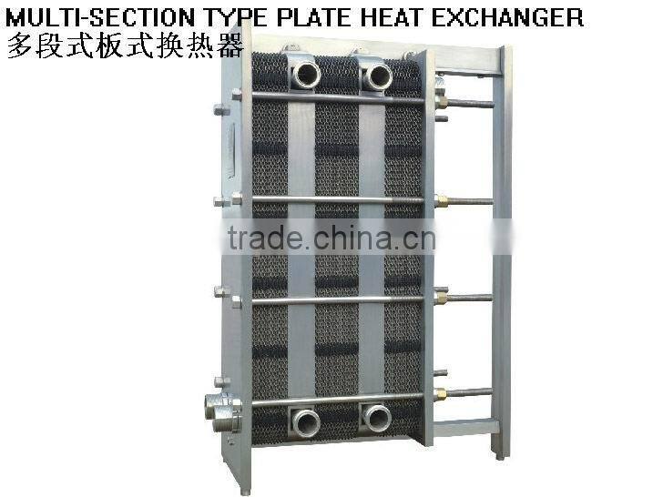 Heat Exchanger