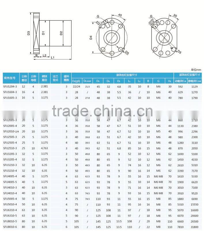 sfu 1604 cnc ballscrews 1000mm provide end processing