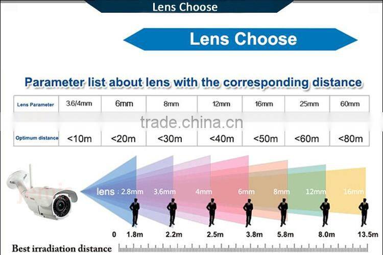 2015 Promotion Wireless Wifi IP Camera Bullet Outdoor Waterproof IP65 Degree 760/960/1080P Option