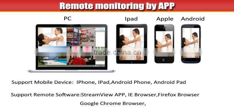 top sale 4CH 720P P2P instruction cctv ip camera dvr