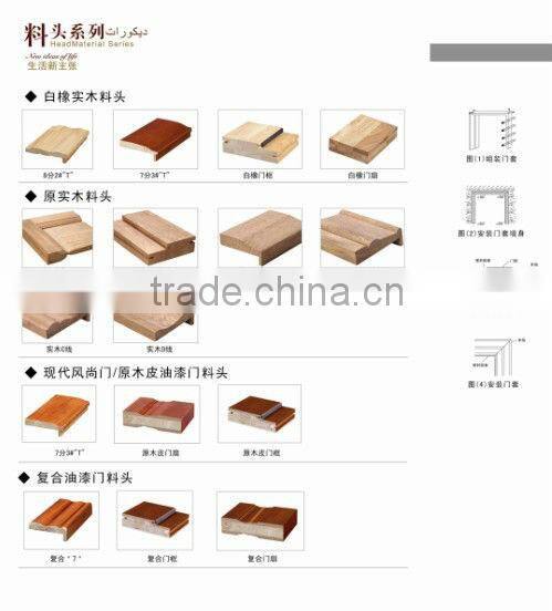 Simple and genrous style interior MDF veneer wood door