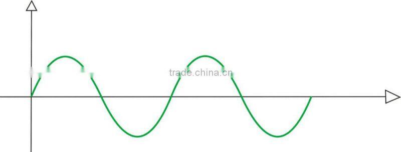 high efficiency Honda generator GX390/Inverter generator
