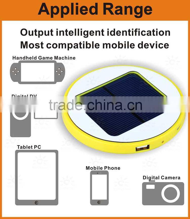 Portable and durable High capacity 12 volt power bank