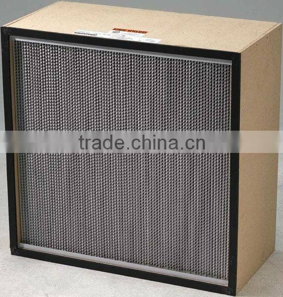 Jowell Brand High Efficiency HEPA Panel Air Filter