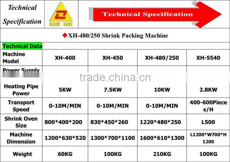 Battery packing shrink packing machine