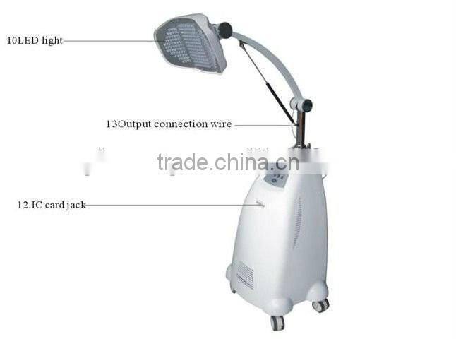AYJ-M13 led red light skin rejuvenation/ led lamp facial therapy/led red light beauty lamp