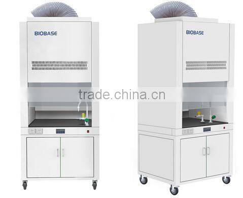 Tempered Glass Housing and CE,ISO,SGS,MET Certification Fume Hood extraction system