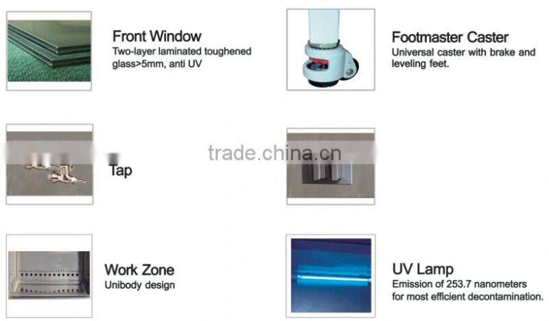 NSF Certified Biosafey Cabinet (4')