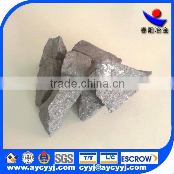 SiAlBaCa metal alloy as deoxidizer for steelmaking Chinese maufacturer