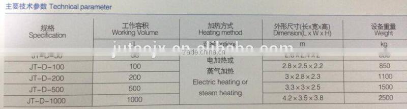 Fix-type vacuum homogenizer cosmetic cream mixer for daily use chemical products