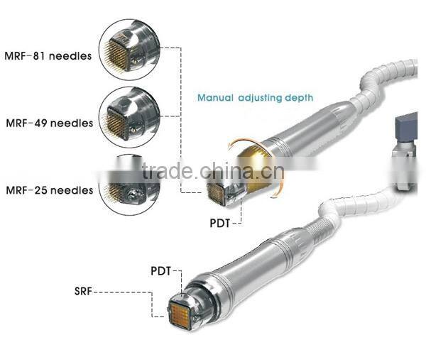 ROHS Skin maintenance microneedle nurse system